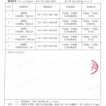 分宜重防腐地坪,分宜超强耐腐蚀涂料-缩略图4